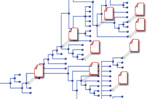 Page objects attached to nodes in the tree